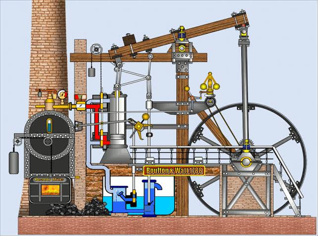 JAMES WATT STEAM ENGINE,