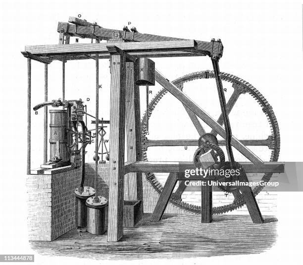 JAMES WATT steam engine,